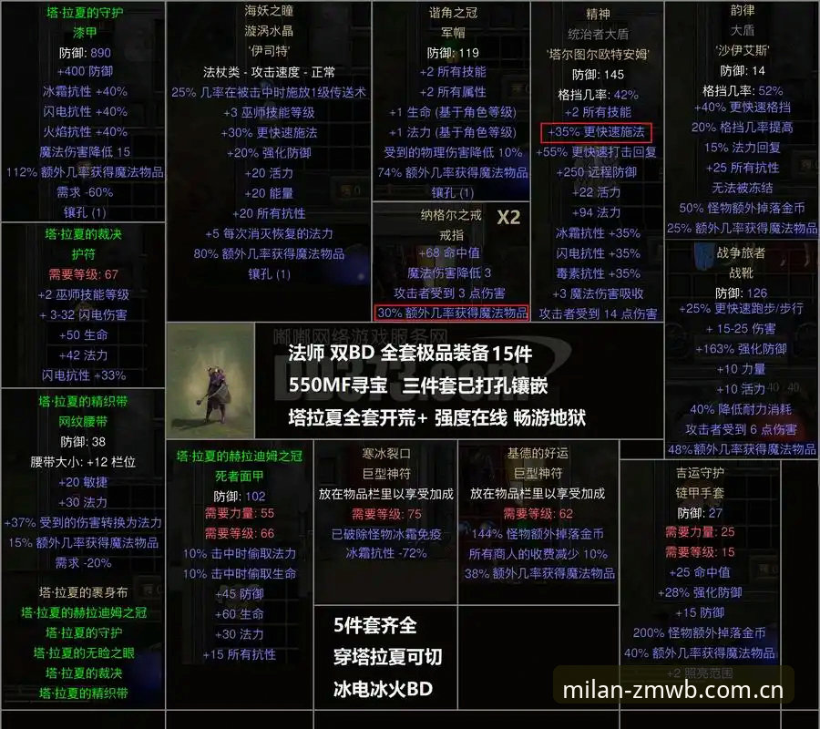 2026米兰官网V3版本 米兰官网V3版本升级的7个避坑要点——实测数据告诉你哪些坑别踩