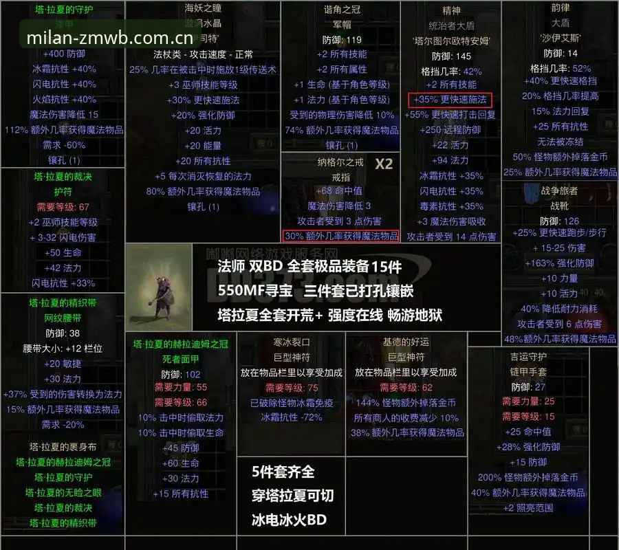 勇士54号签与火箭39号签之争：奥尼恩索试训深度评测报告